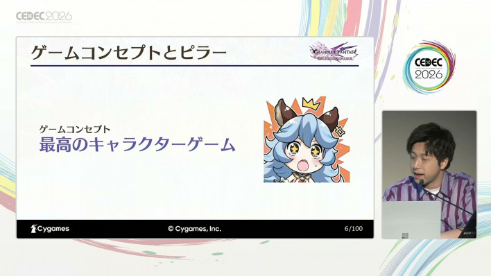 The game concept is