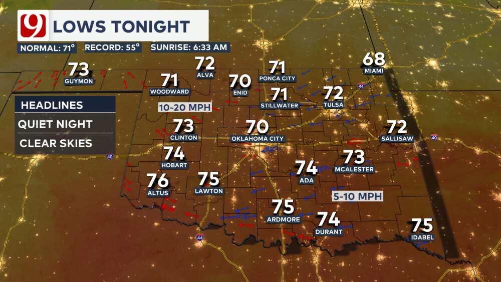 Not as hot today with a weak cool front! Your Wednesday forecast here.