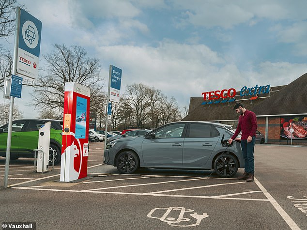 To complete a 0-100% charge on the same vehicle using the public network typically costs £81 - more than three times as much as plugging in at home