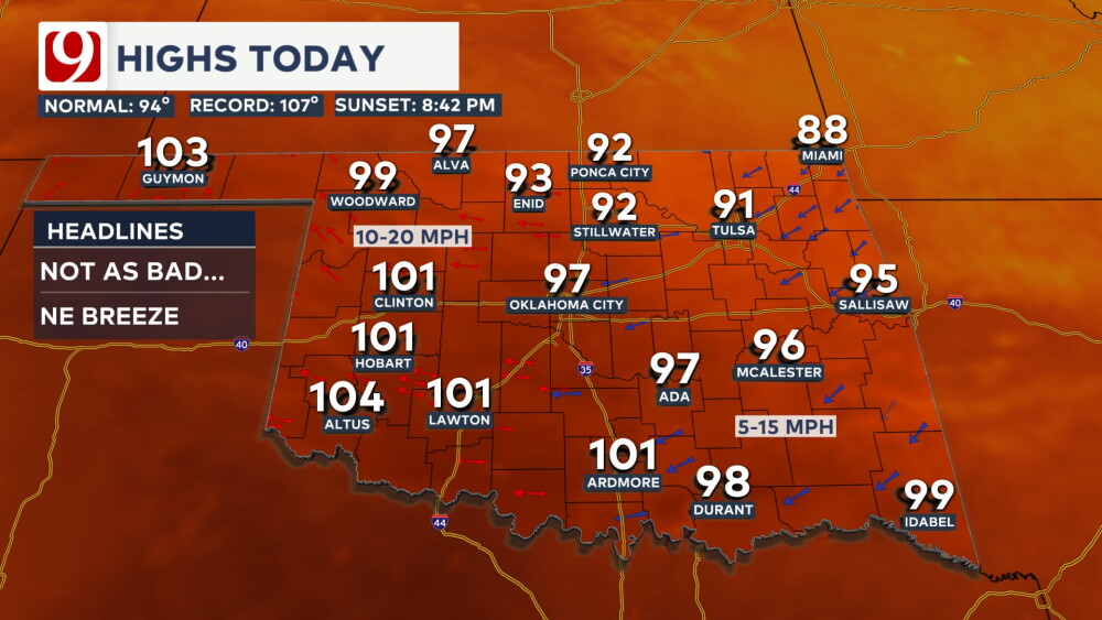 Not as hot today with a weak cool front! Your Wednesday forecast here.