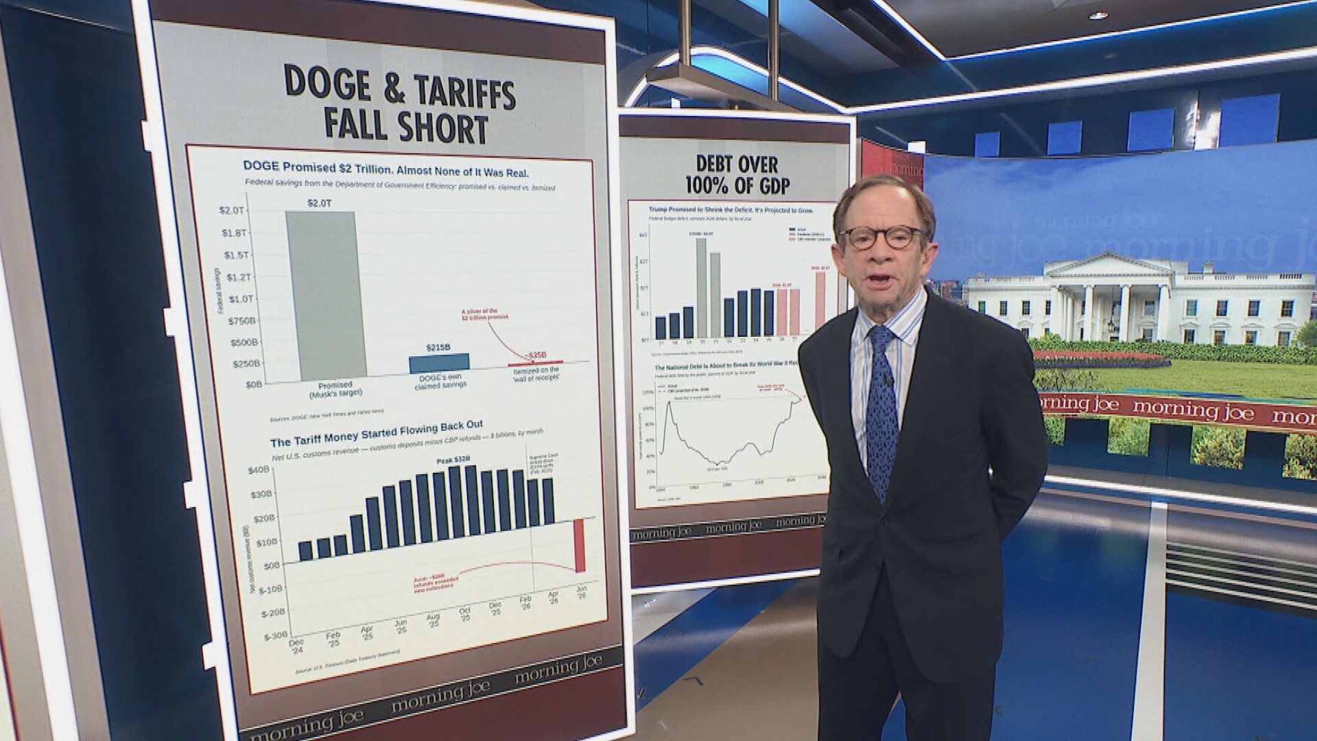 Trump’s economic ‘promises made, promises not kept’: Steve Rattner