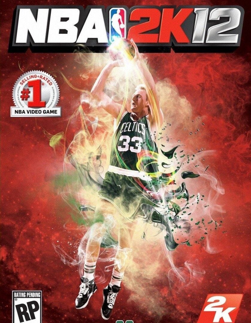 NBA 2K covers through the years