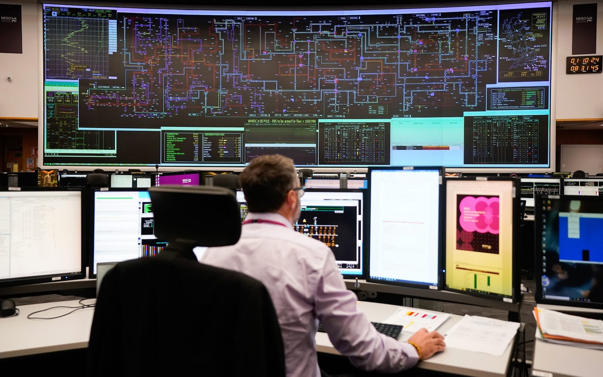 Grid capacity squeezed as net zero projects delayed