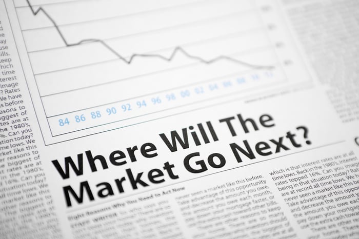 Newspaper that shows headline saying where will the market go next.
