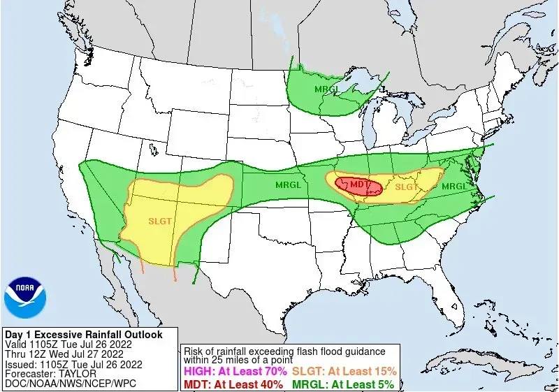 Seasonal outlooks were never meant to predict actual weather (By Weather Prediction Center, Public domain)