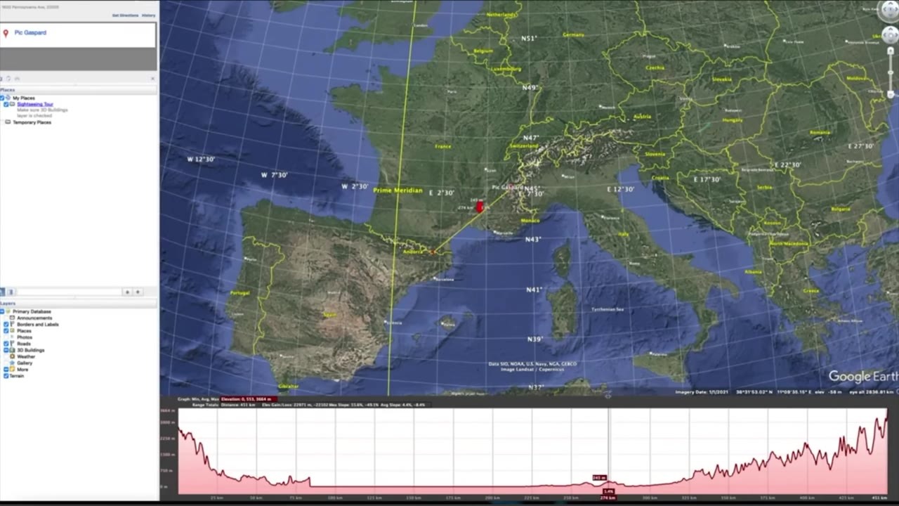 The flat earth claim fell apart after one basic lesson in atmospheric ...