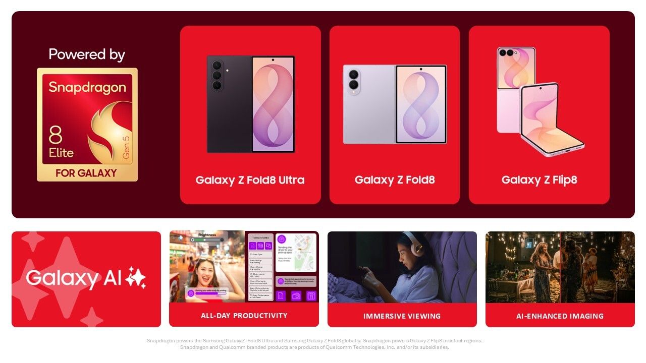 Samsung's new Galaxy devices double down on Snapdragon-powered AI