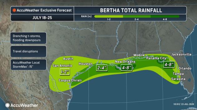 Tropical Storm Bertha to cross Louisiana, Texas coasts with winds, rain and storm surge