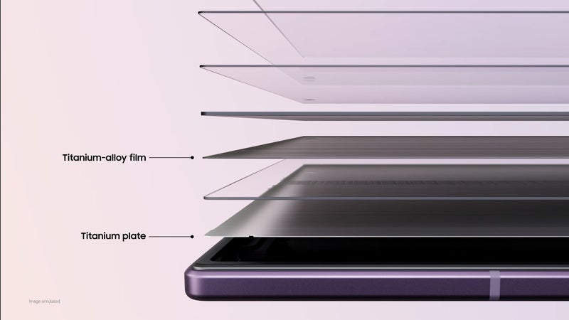 The layers of Flex Titanium. | Image by Samsung