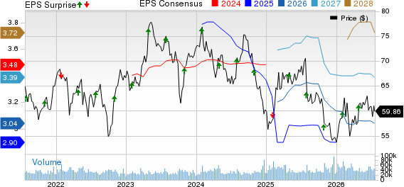 Mondelez Q2 earnings coming up: Here's what you should know