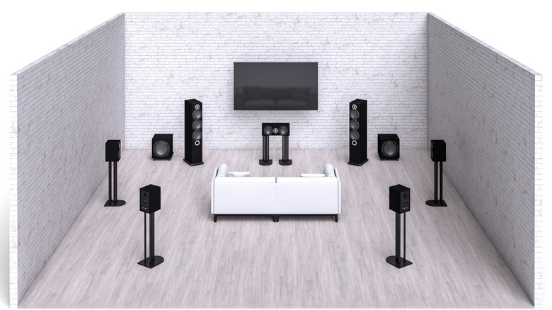 A 7.2 surround sound system