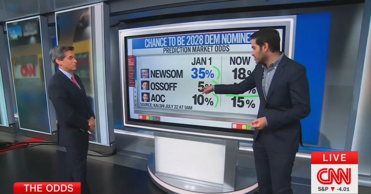 CNN data guru says this potential 2028 Dem nominee is up like a Hotlanta rocket while Newsom chances tumble