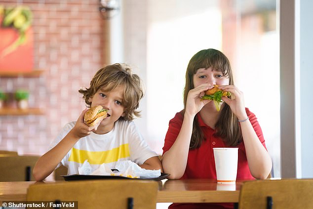 Scientists blame Gen Alpha for climate change! Research reveals teen diets drive highest emissions