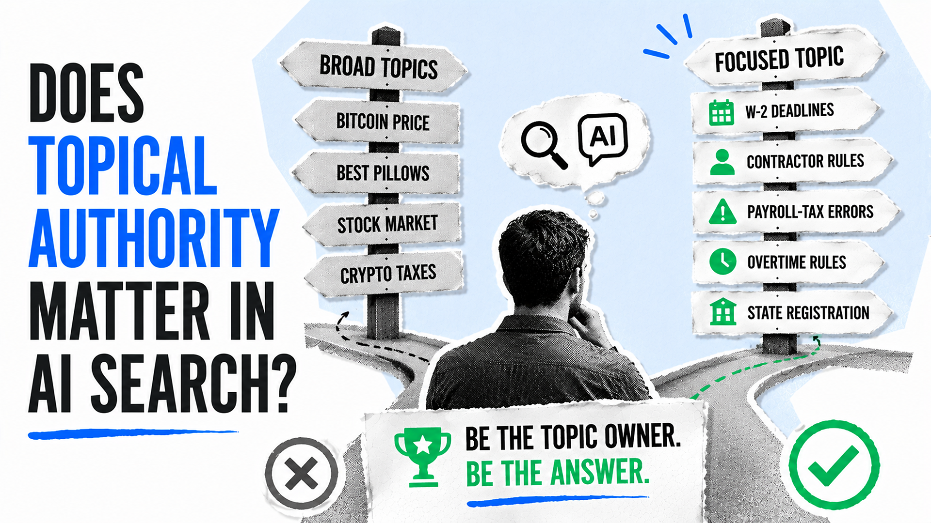 Does topical authority matter in AI Search? - featured-image