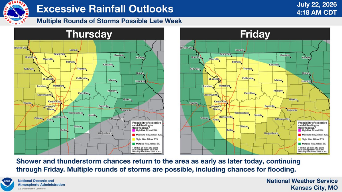Enjoy the cool air now. Kansas City's late-week forecast looks rougher