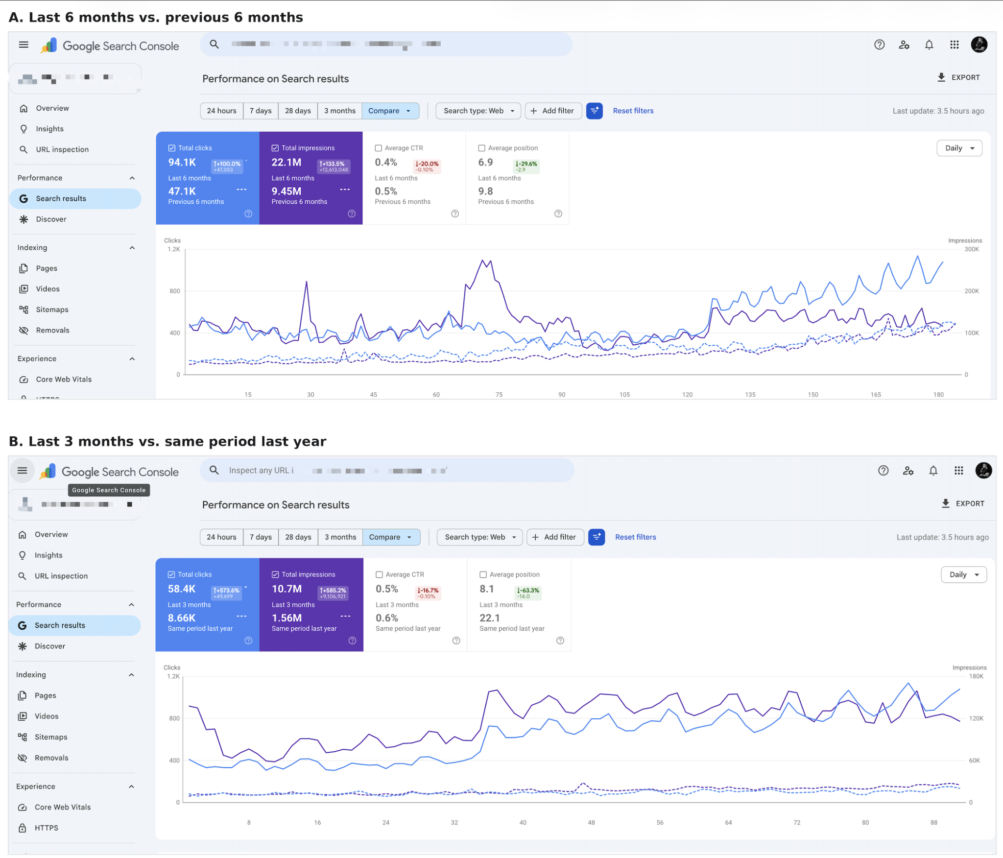 How semantics and topical authority improve local SEO