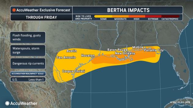 Tropical Storm Bertha to cross Louisiana, Texas coasts with winds, rain and storm surge