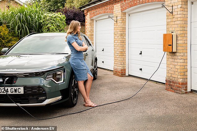 Based on current energy prices, charging an EV with a 100kWh battery from 0-100% costs just over £26