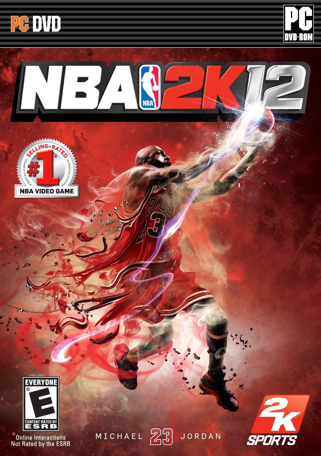 NBA 2K covers through the years