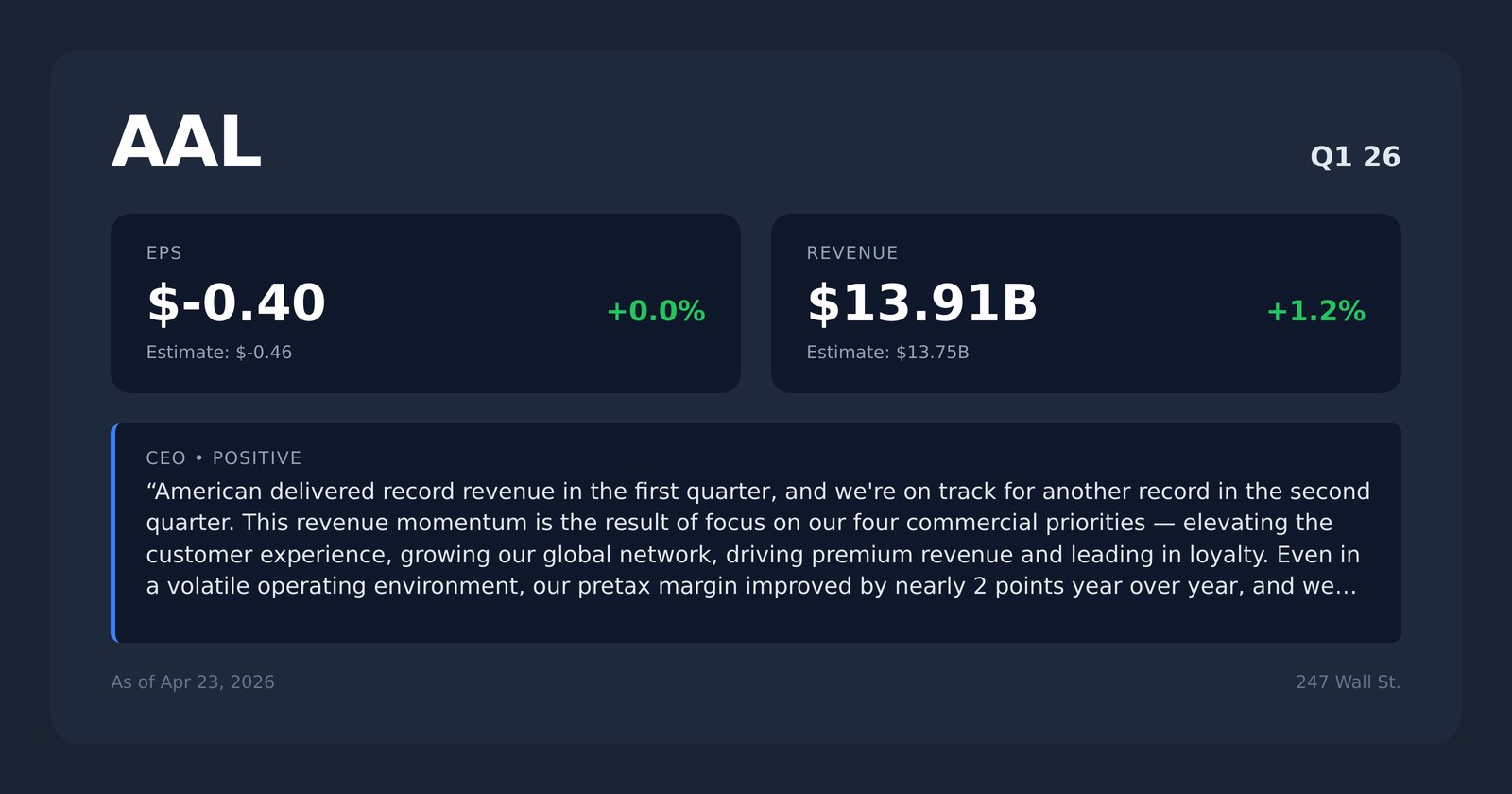 AAL earnings quotes