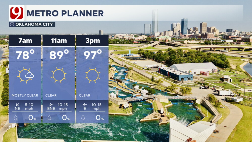 Not as hot today with a weak cool front! Your Wednesday forecast here.