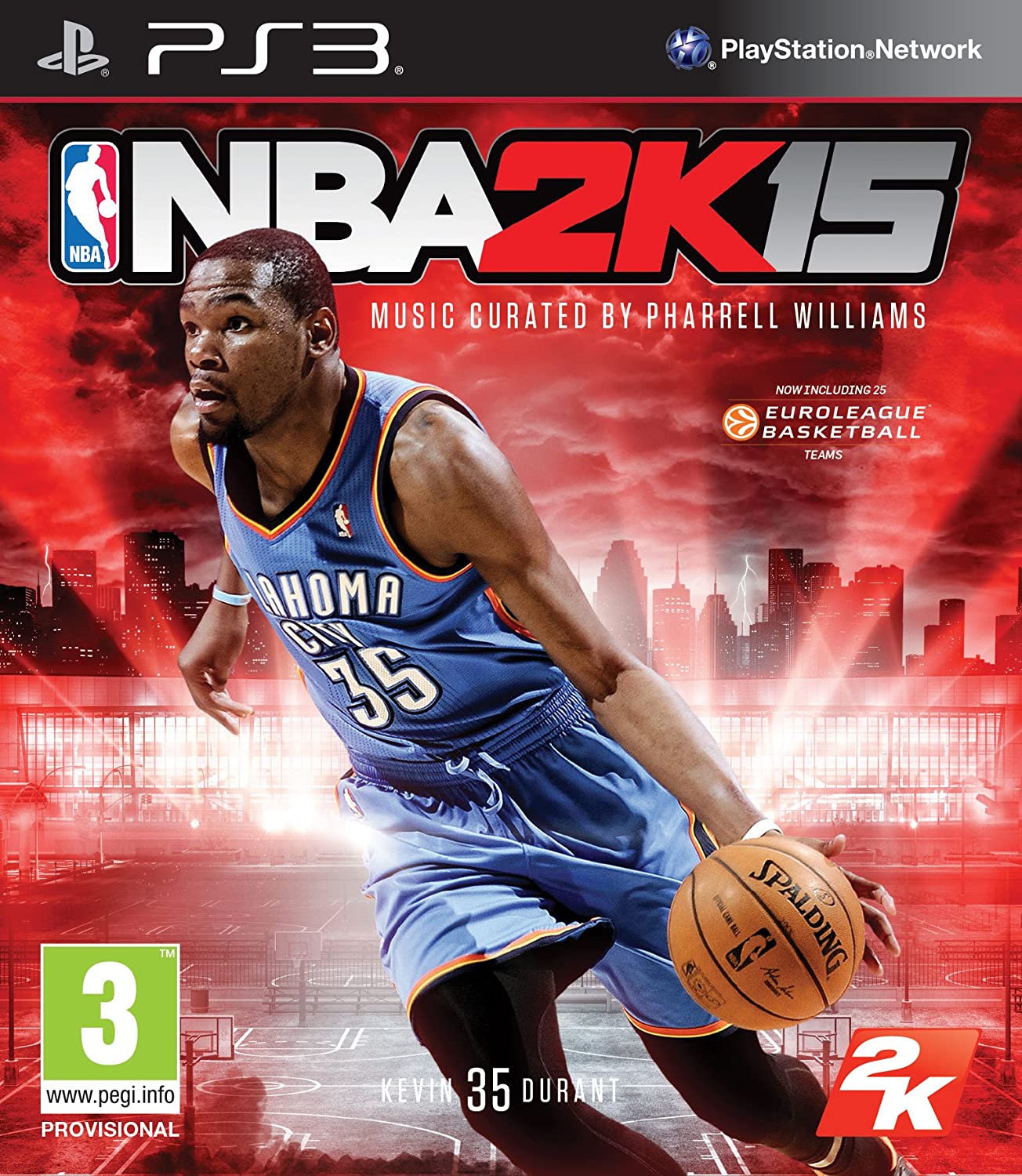 NBA 2K covers through the years
