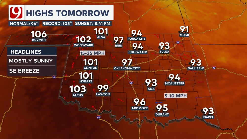 Not as hot today with a weak cool front! Your Wednesday forecast here