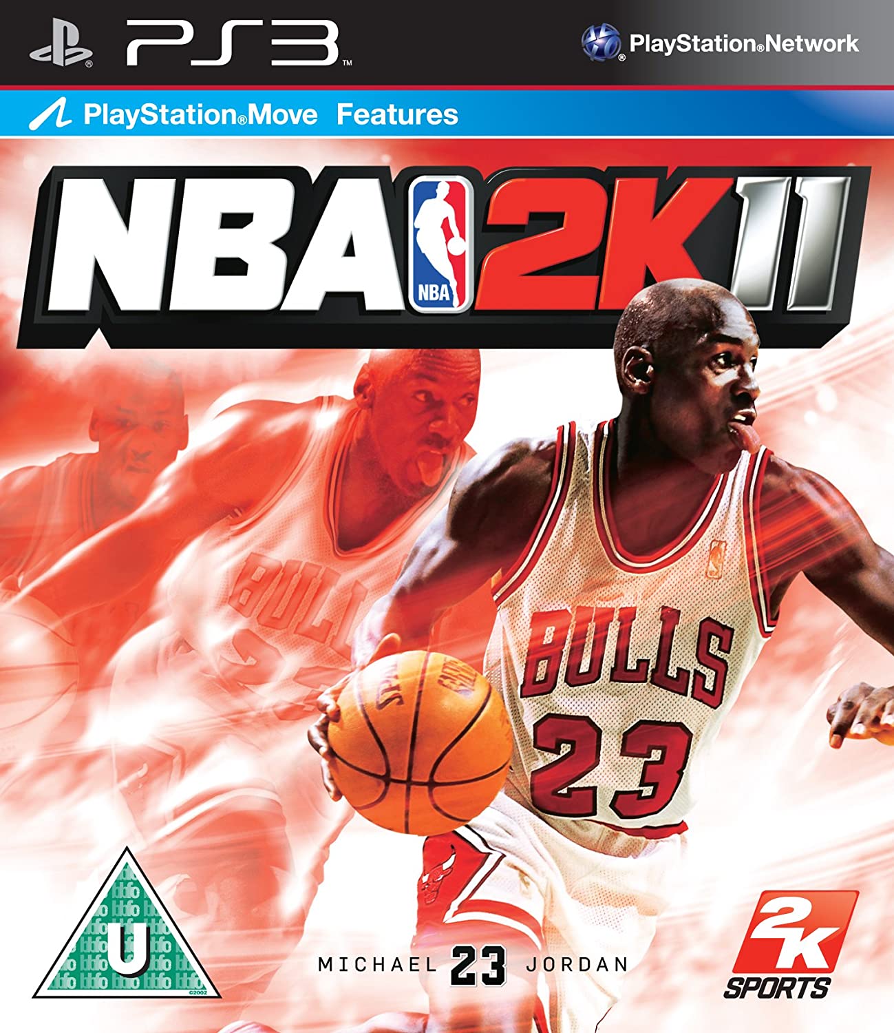 NBA 2K covers through the years