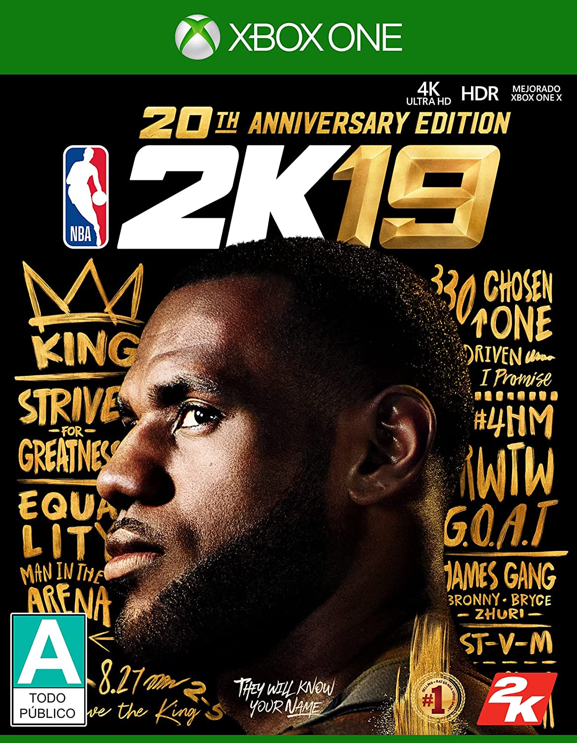 NBA 2K covers through the years
