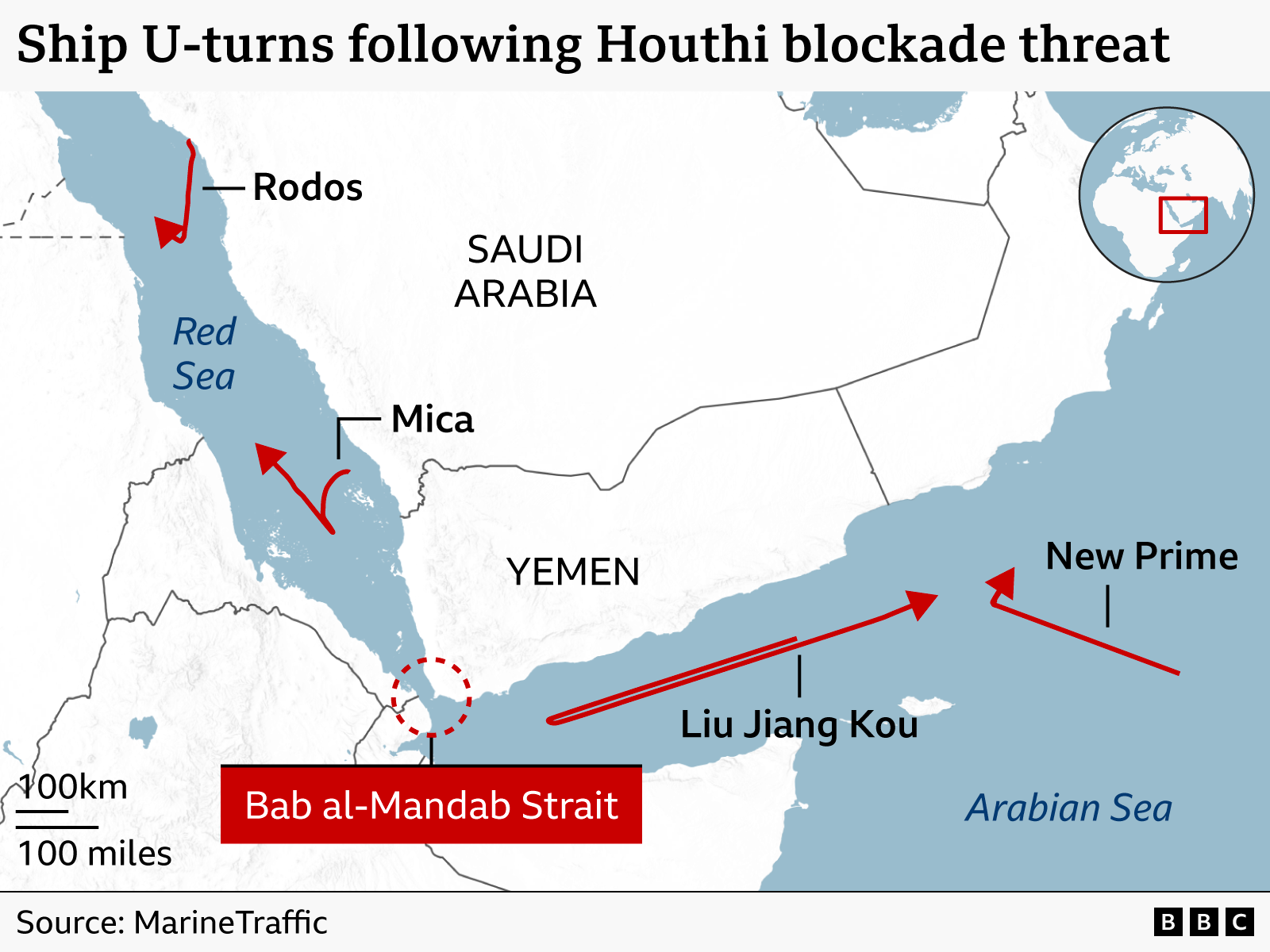 Tankers make sharp U-turns after Houthi shipping threat