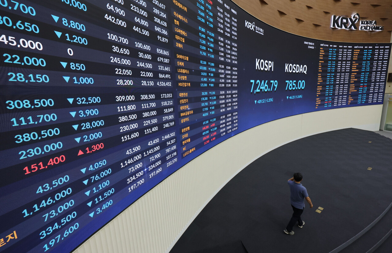 Dividend stocks embody options, diversification