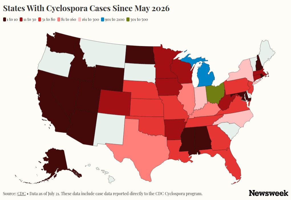 RFK Jr. Says Cyclospora Under Control, What the Data Shows