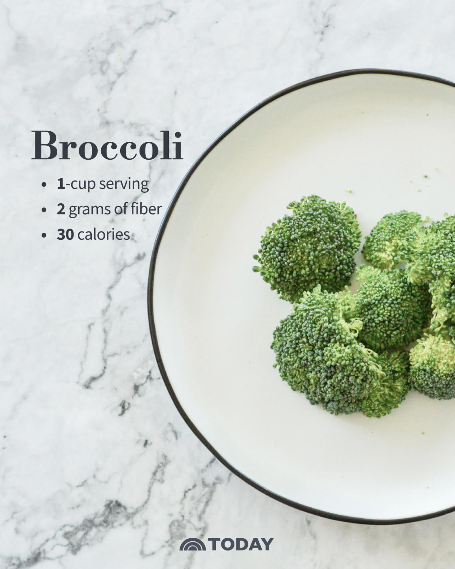 One 1-cup serving: 2 grams fiber, 30 calories