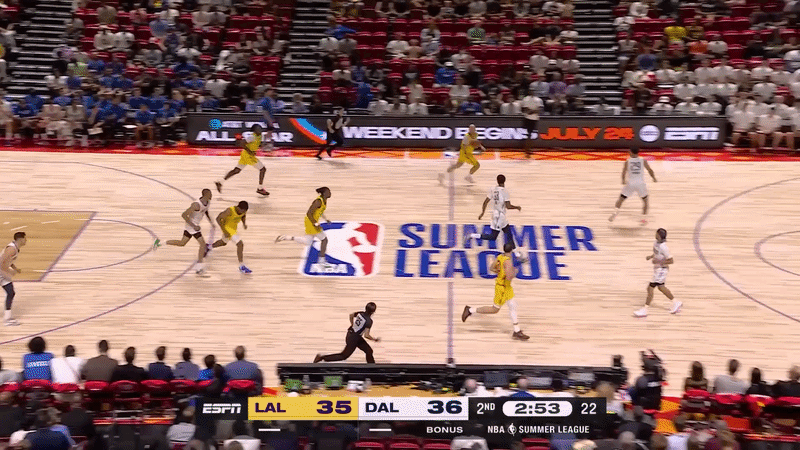 Arthur Kaluma is the prototypical forward the Lakers are looking for