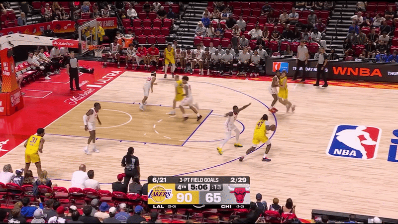 Arthur Kaluma is the prototypical forward the Lakers are looking for