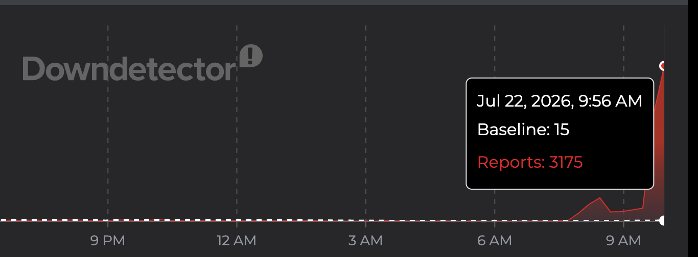 Downdetector