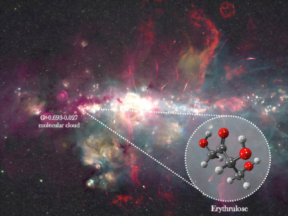This composite image of the Milky Way’s central region shows the location of the molecular cloud G+0.693-0.027. Credit: Ashley Barnes/Izaskun Jiménez-Serra/Juan García de la Concepción