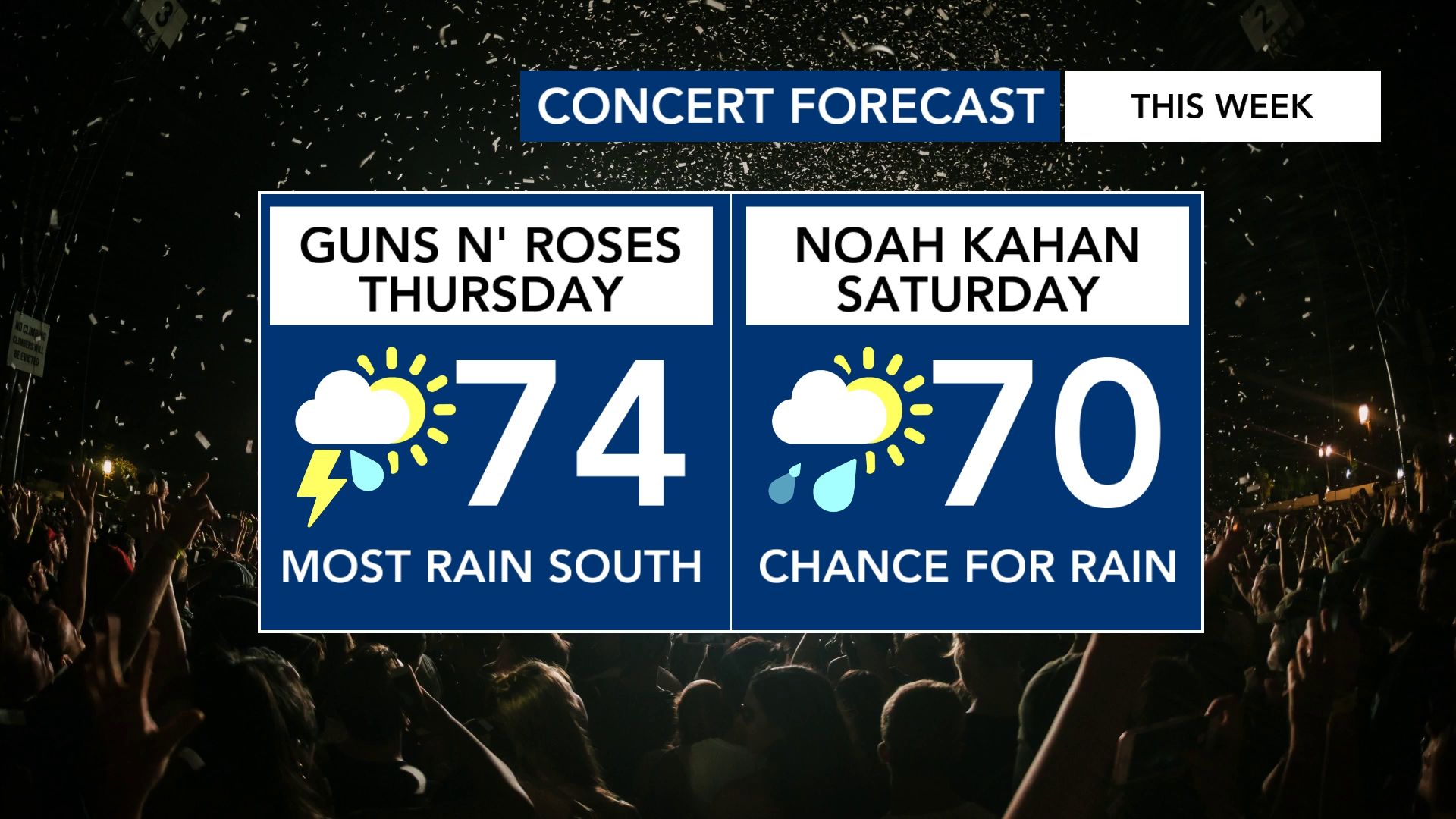Flood watch in effect on Wednesday, with heaviest rain is yet to come