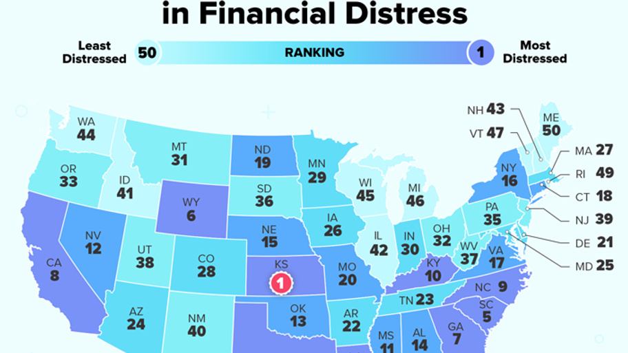 The states with the most – and least – people in financial distress