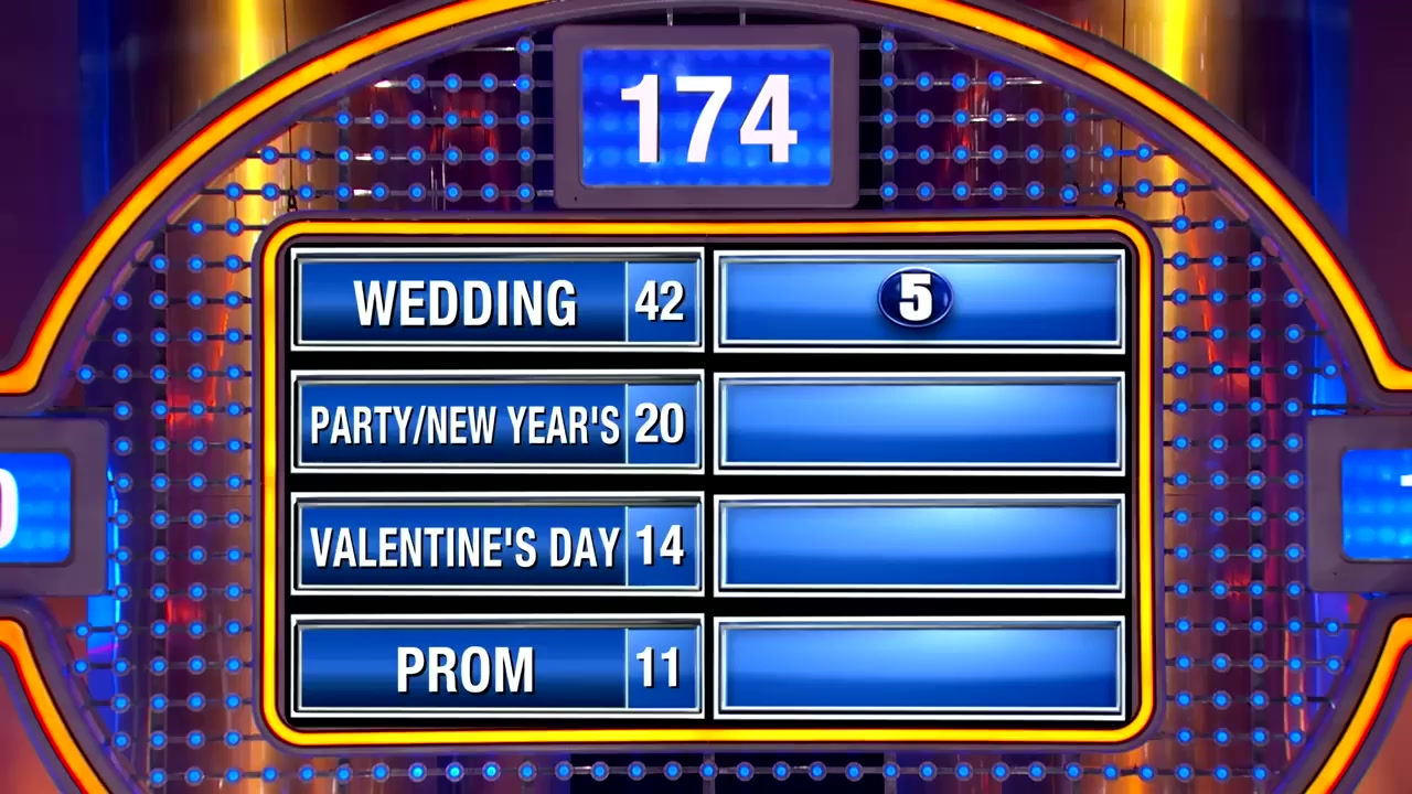 Sad! This is the worst place to be dateless!