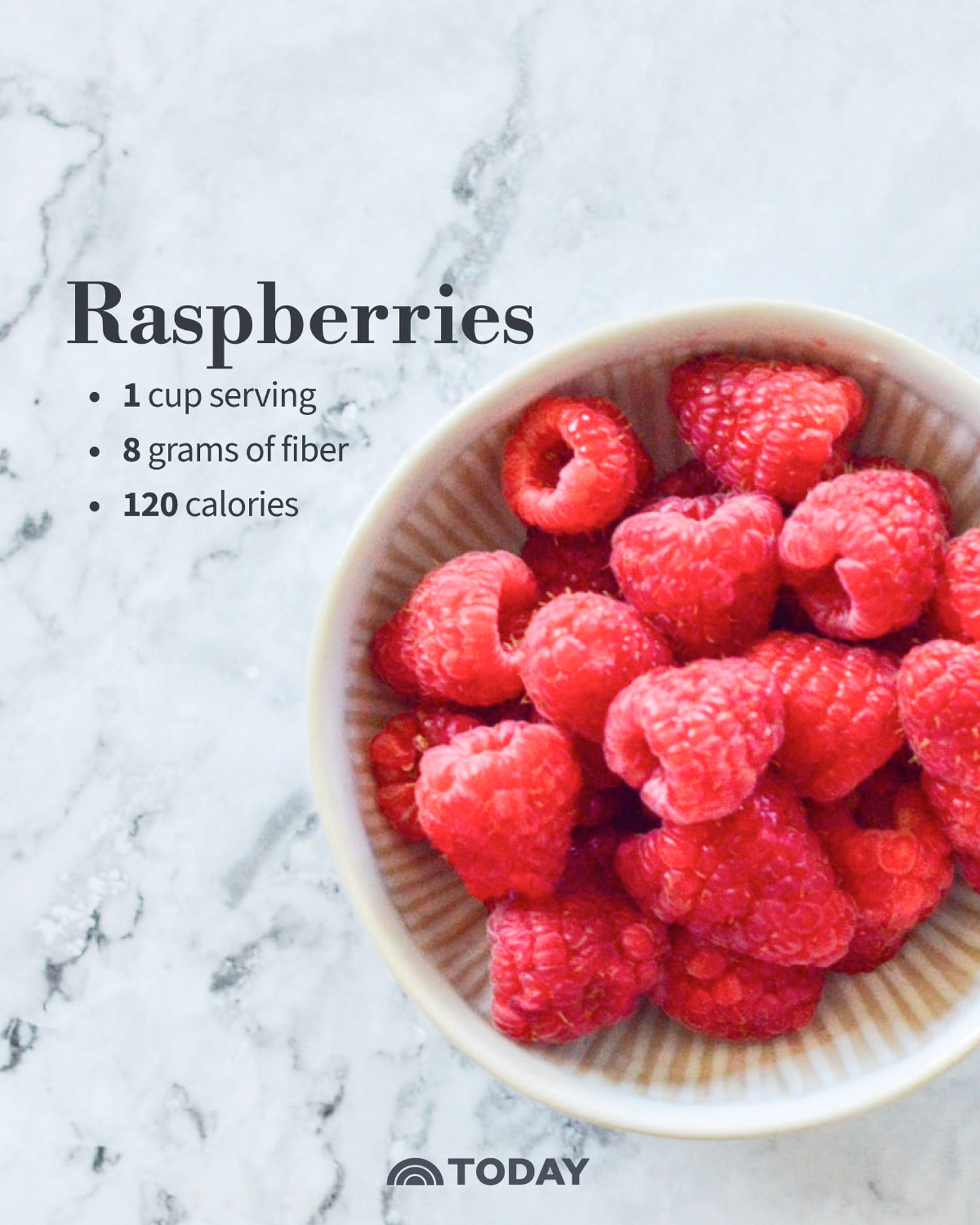 Raspberries One 1-cup serving: 8 grams fiber, 60 calories