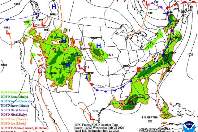 Severe Weather