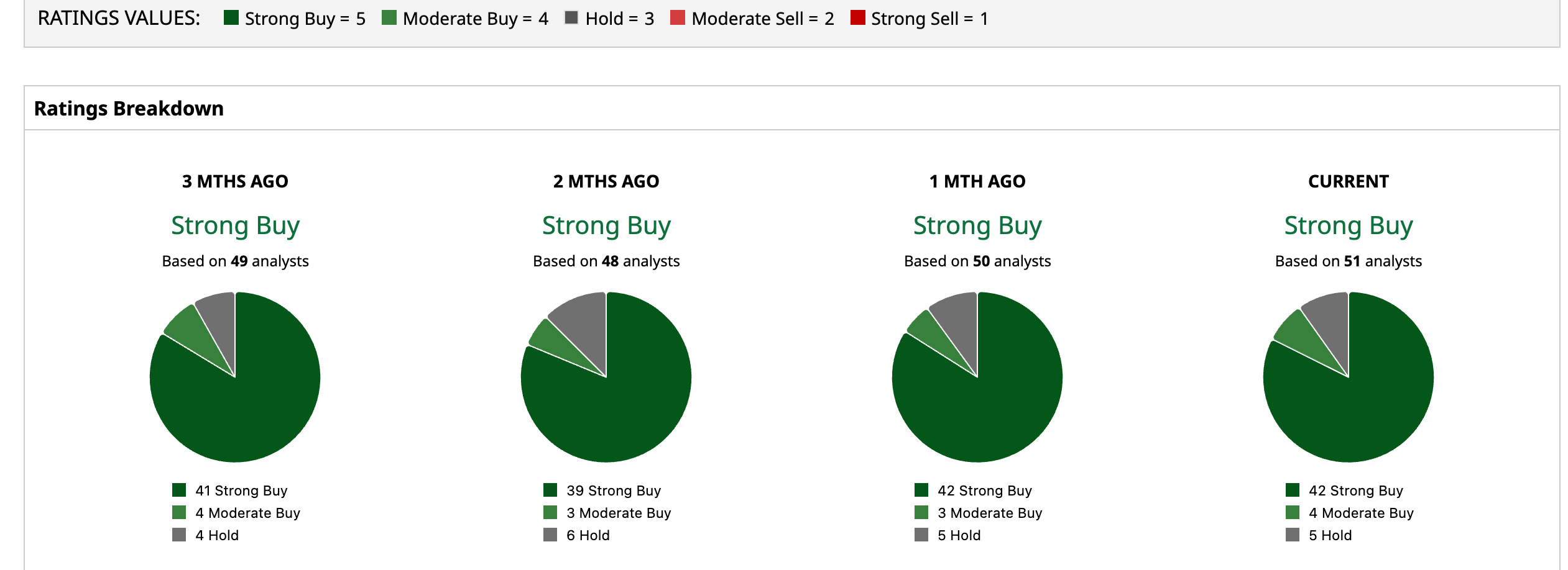www.barchart.com