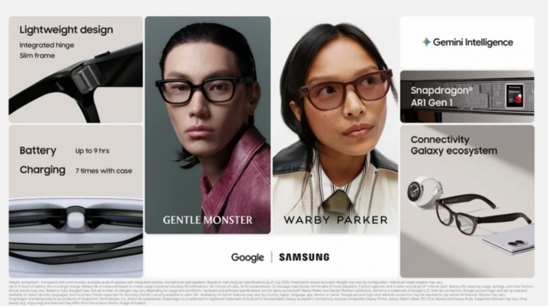 Samsung just revealed more details about its upcoming smart glasses, including battery life
