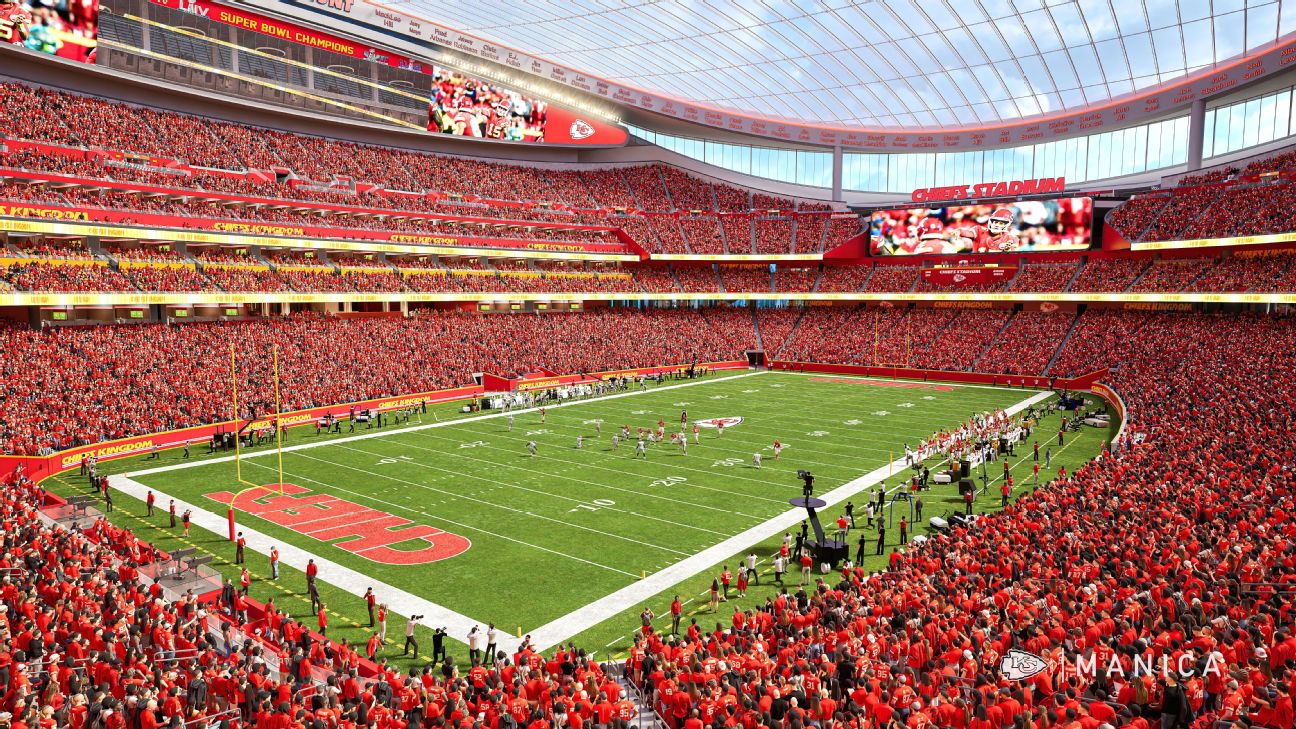 Chiefs unveil renderings of planned $3B dome stadium in Kansas