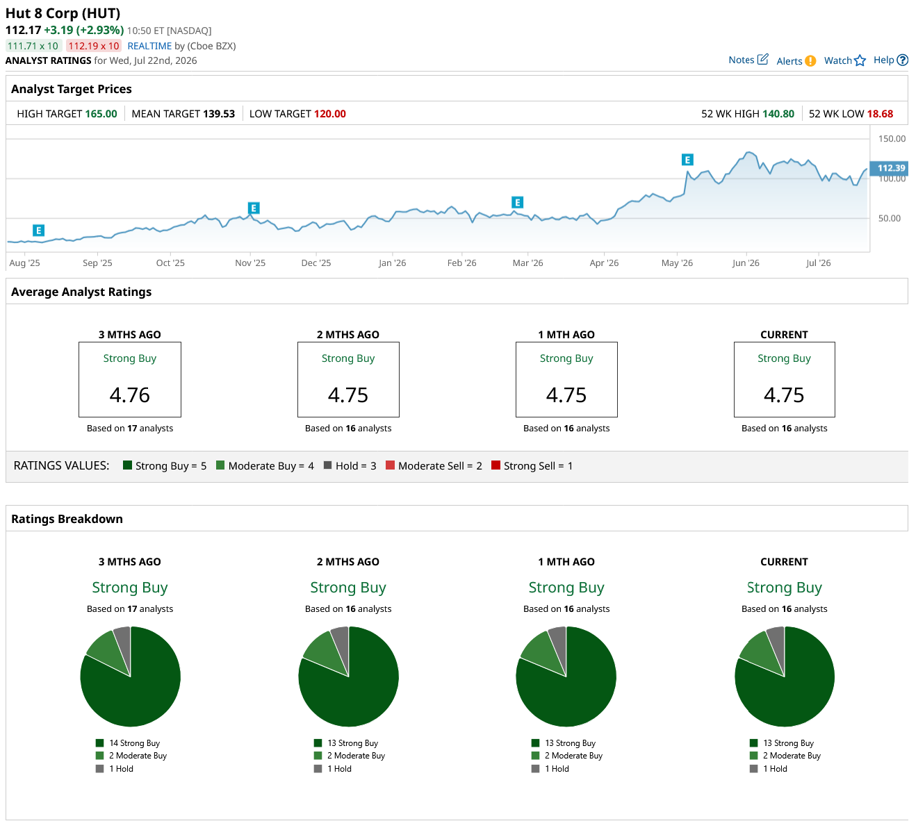 www.barchart.com