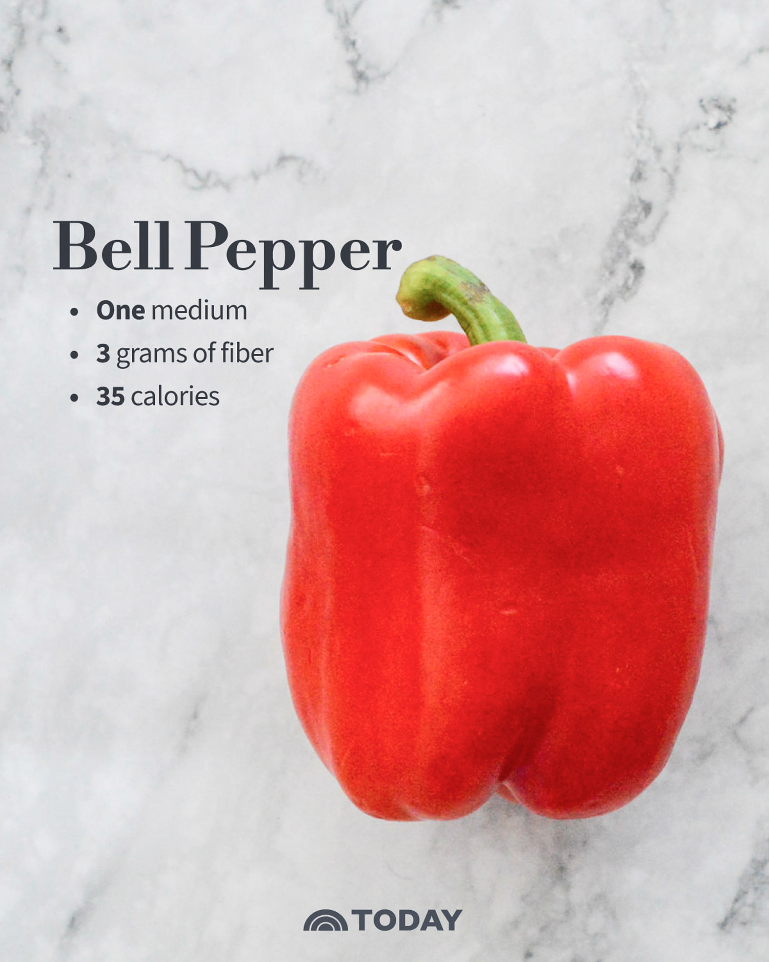 Bell Pepper One medium bell pepper: 3 grams fiber, 35 calories
