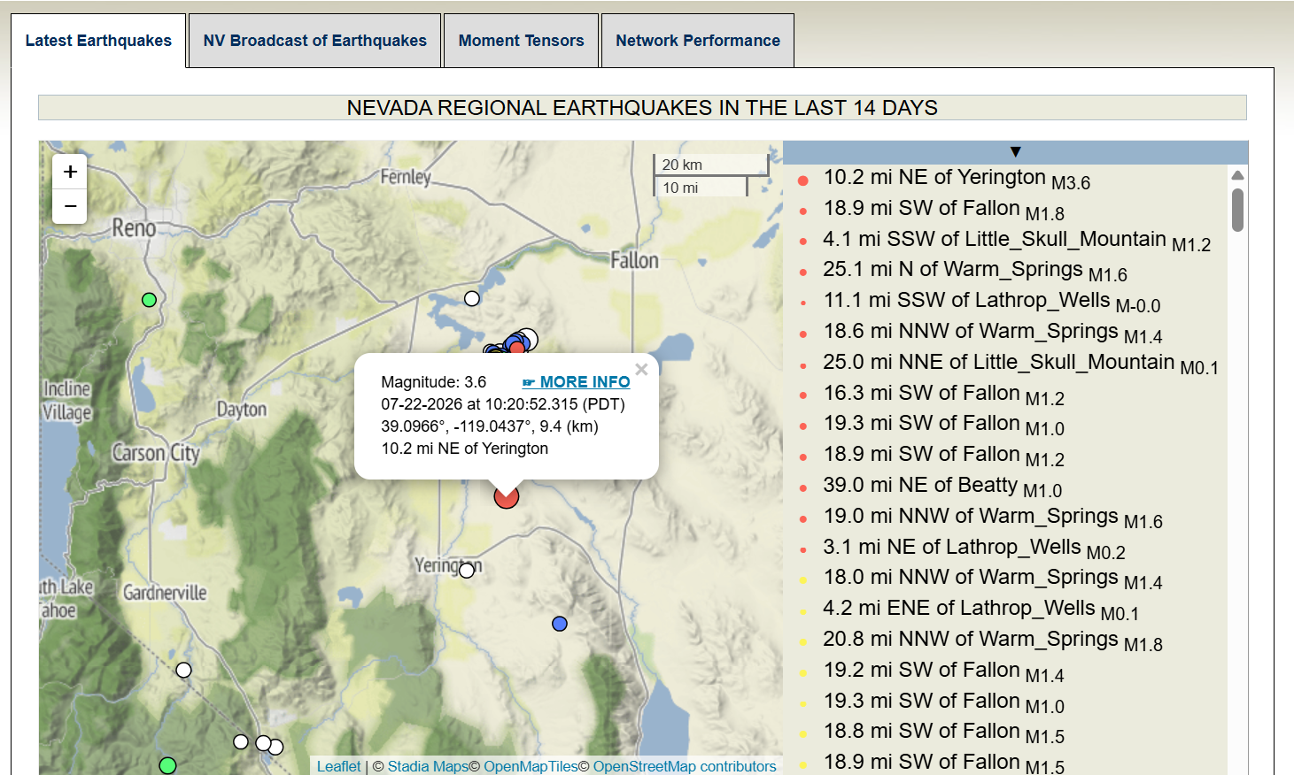 3.6 earthquake hits northern Nevada area that's site of recent swarm