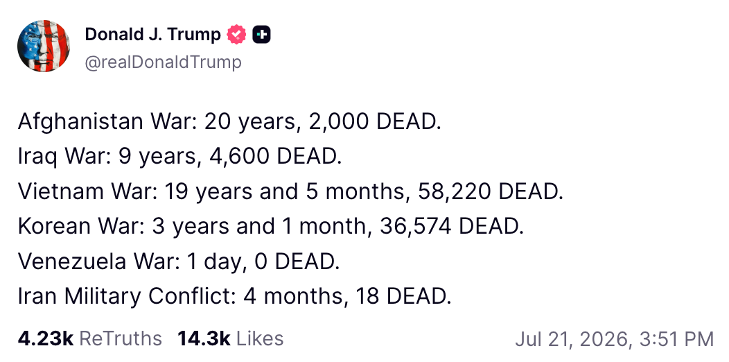 Trump Insists 18 U.S. Troop Deaths in Iran Isn’t That Bad