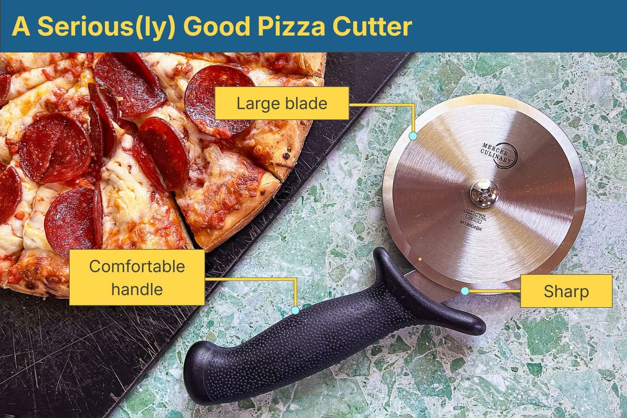 Pizza cutter with highlighted annotations showing features like large blade and comfortable handle next to a pepperoni pizza slice